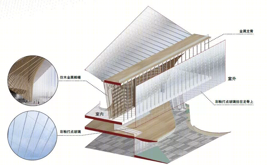 广东“三馆合一”项目丨中国广州丨华南理工大学建筑设计研究院有限公司-14