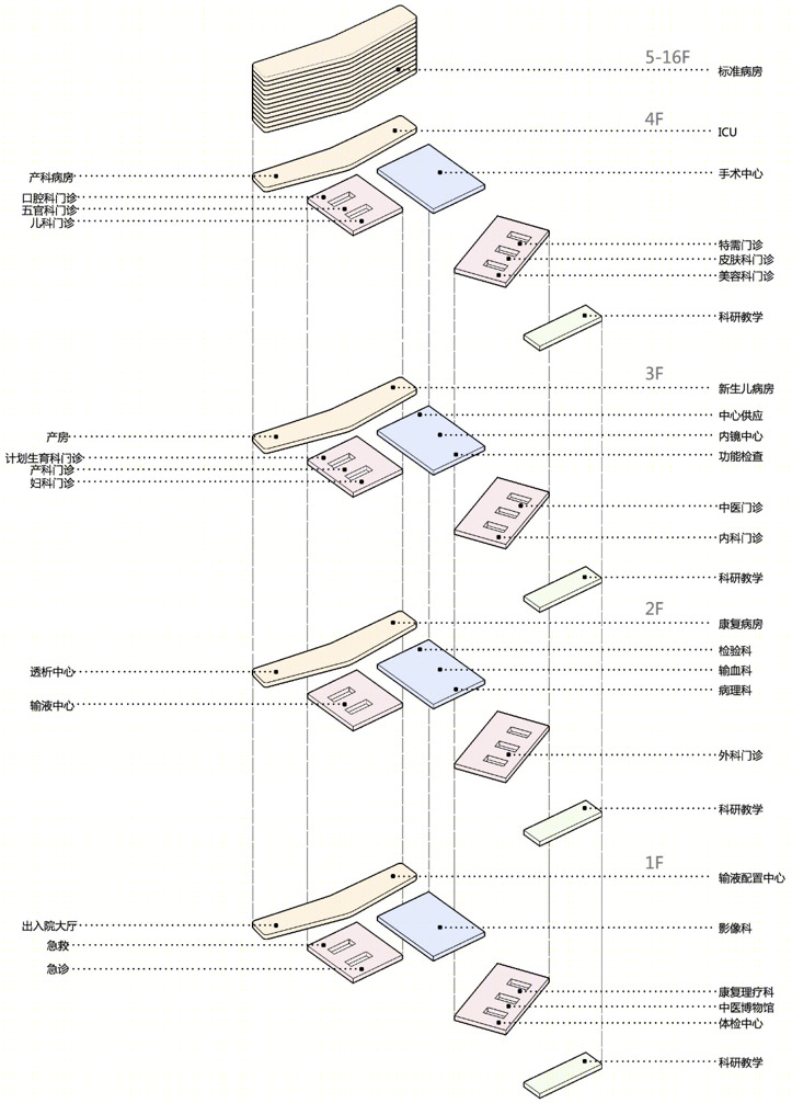 吴江经济技术开发区人民医院丨筑博设计股份有限公司-35