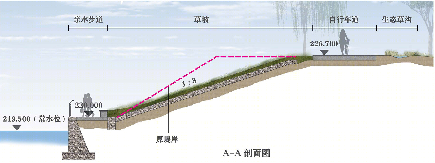 西峡鹳河生态文化园景观工程丨中国南阳丨同济大学建筑设计研究院（集团）有限公司-20