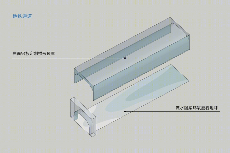 上海城市规划展示馆地下空间设计丨中国上海丨WMills by Wutopia Lab-40