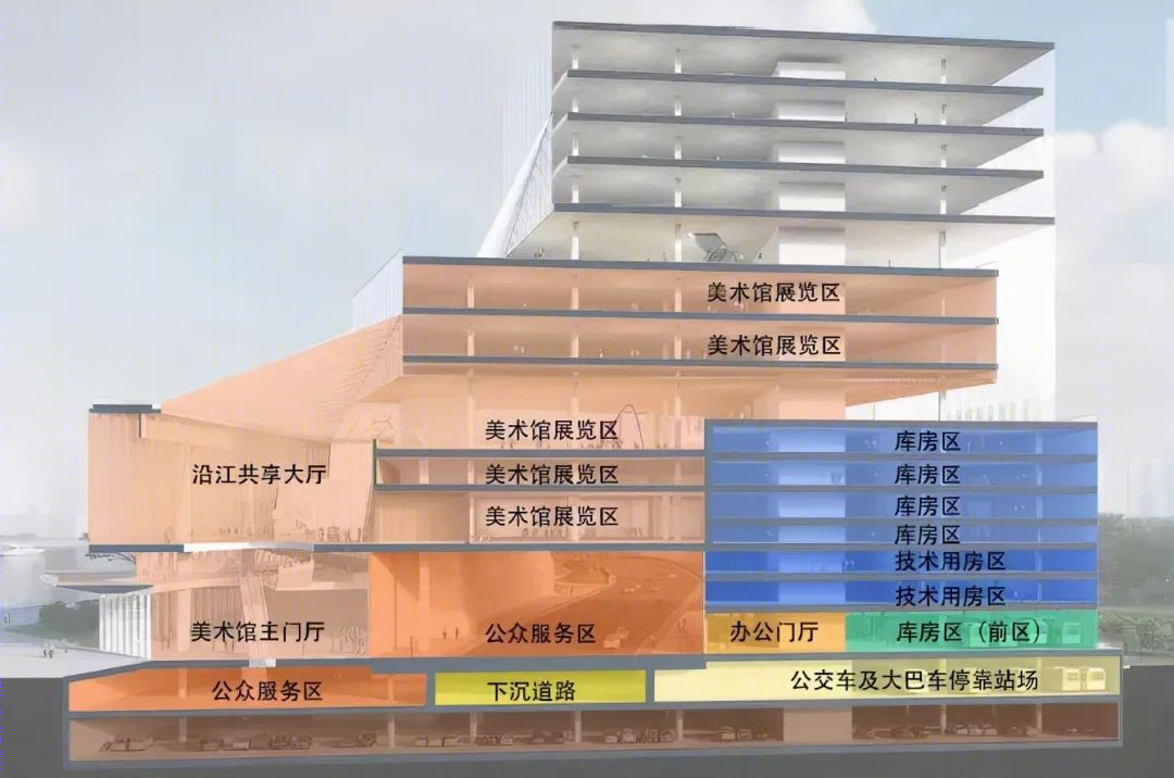 广东“三馆合一”项目丨中国广州丨华南理工大学建筑设计研究院有限公司-19
