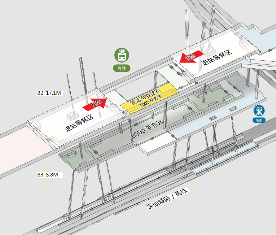 深圳清水河综合交通枢纽丨中国深圳丨Aedas,铁四院,SUTPC-44