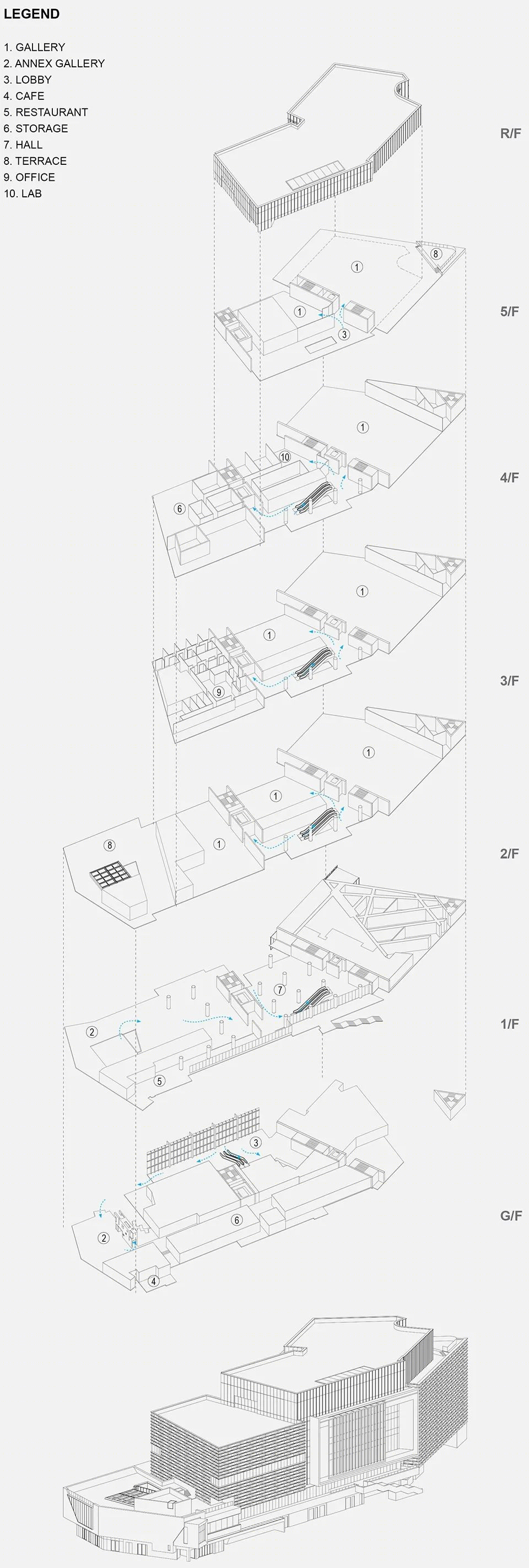 香港艺术馆扩建改造 | 水泥板立体组件砌成动感外墙-14