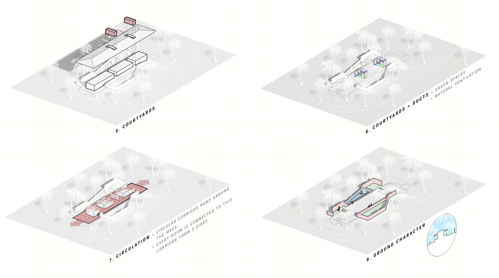 印度 Parikrama 之家丨SPASM Design Architects-30