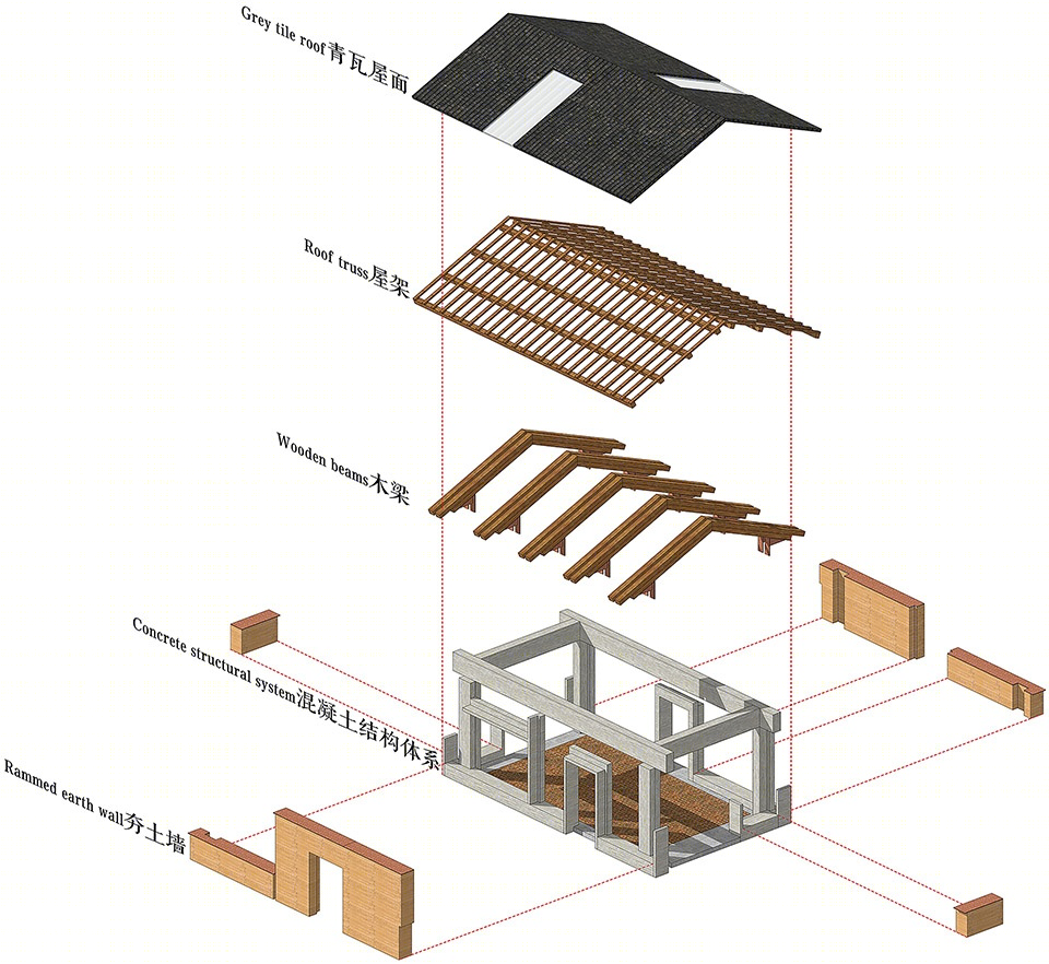 广东蕉岭乡村客厅丨造作建筑工作室-31