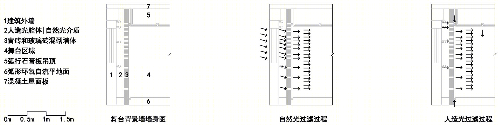 芷江西路社区活动中心改造:“复”园-25