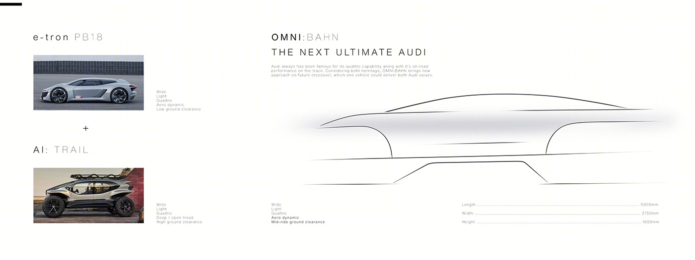 AUDI OMNI : BAHN-1