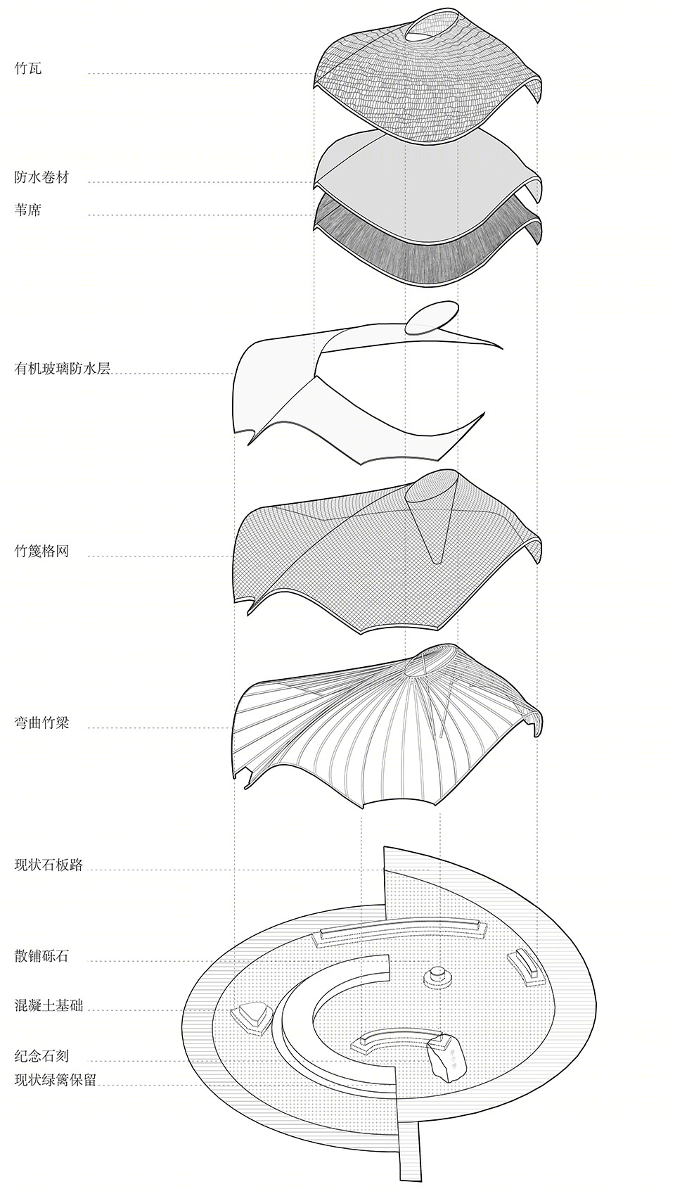 云在亭·北京林业大学花园节信息亭-28