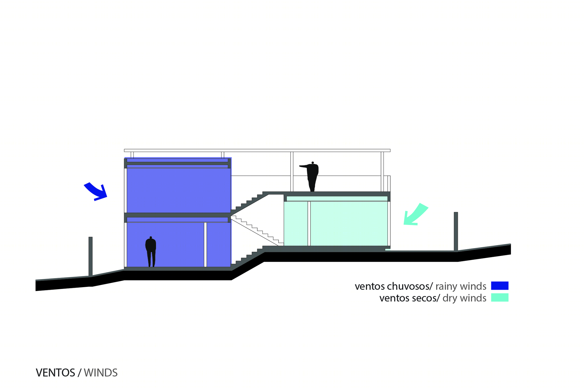 巴西利亚 636 别墅-36