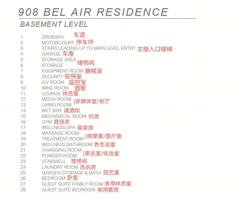 Paul McLean 打造过亿现代豪宅，大气时尚的室内外一体化设计-32