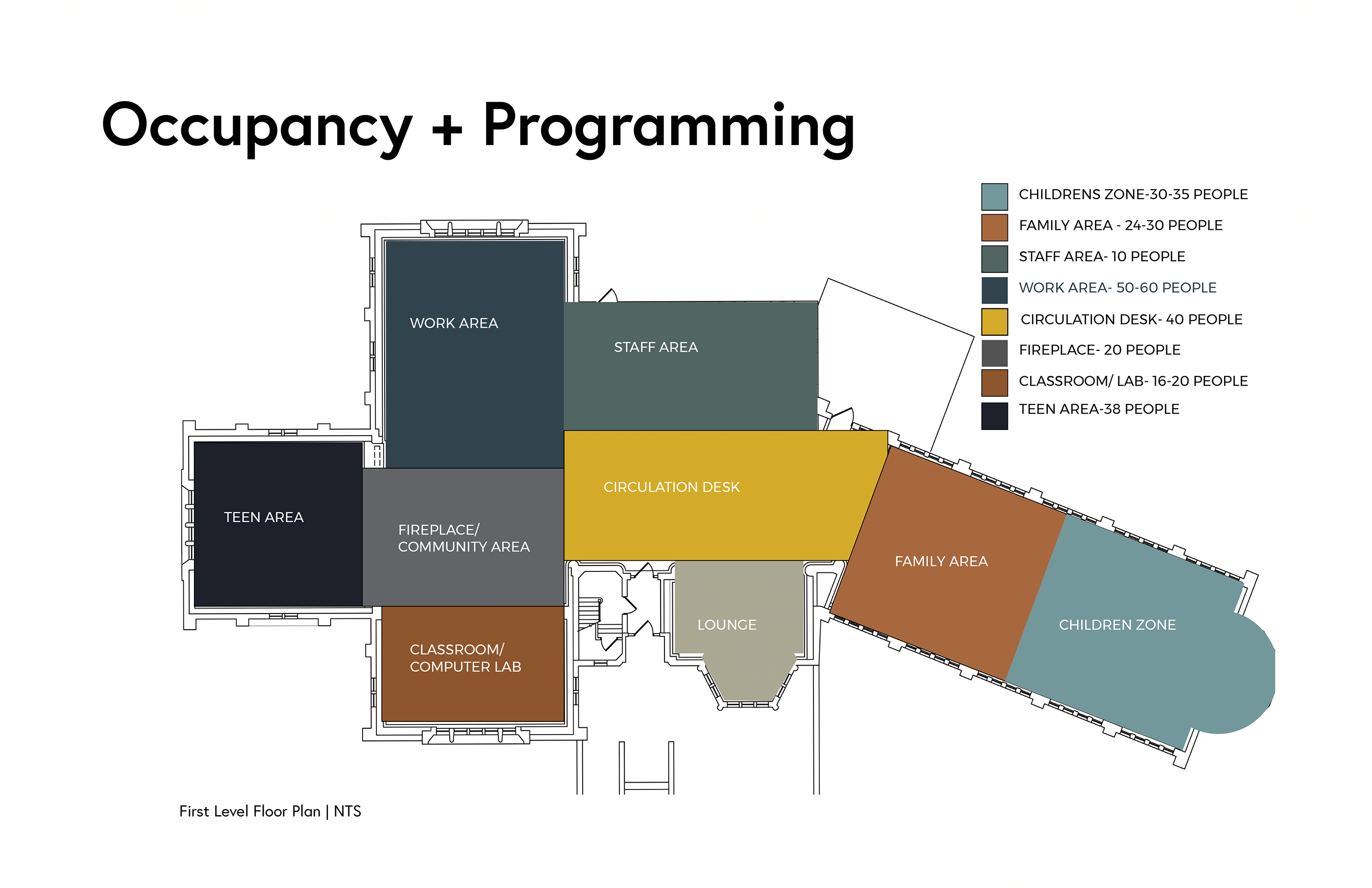 图书馆丨Detroit Public Library | Quicken Loans Studio-13