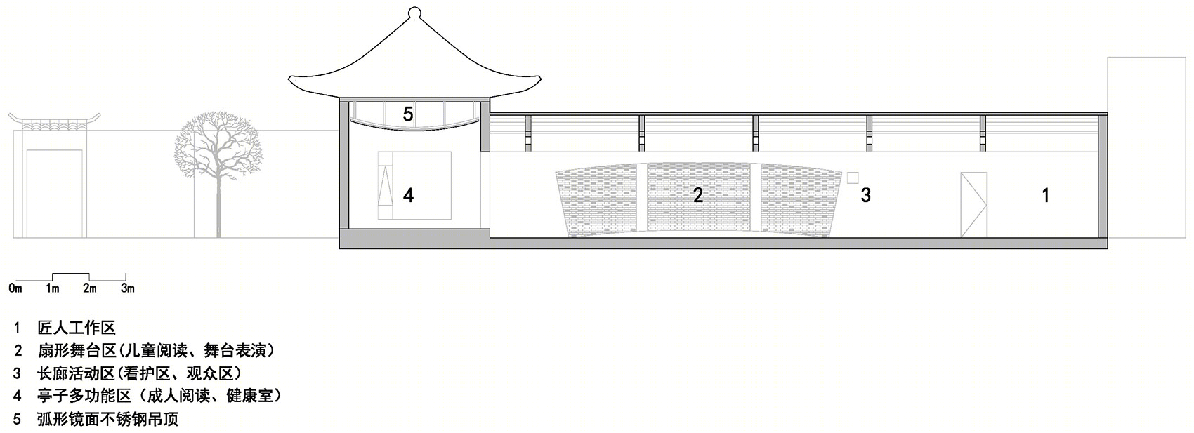 芷江西路社区活动中心改造:“复”园-59