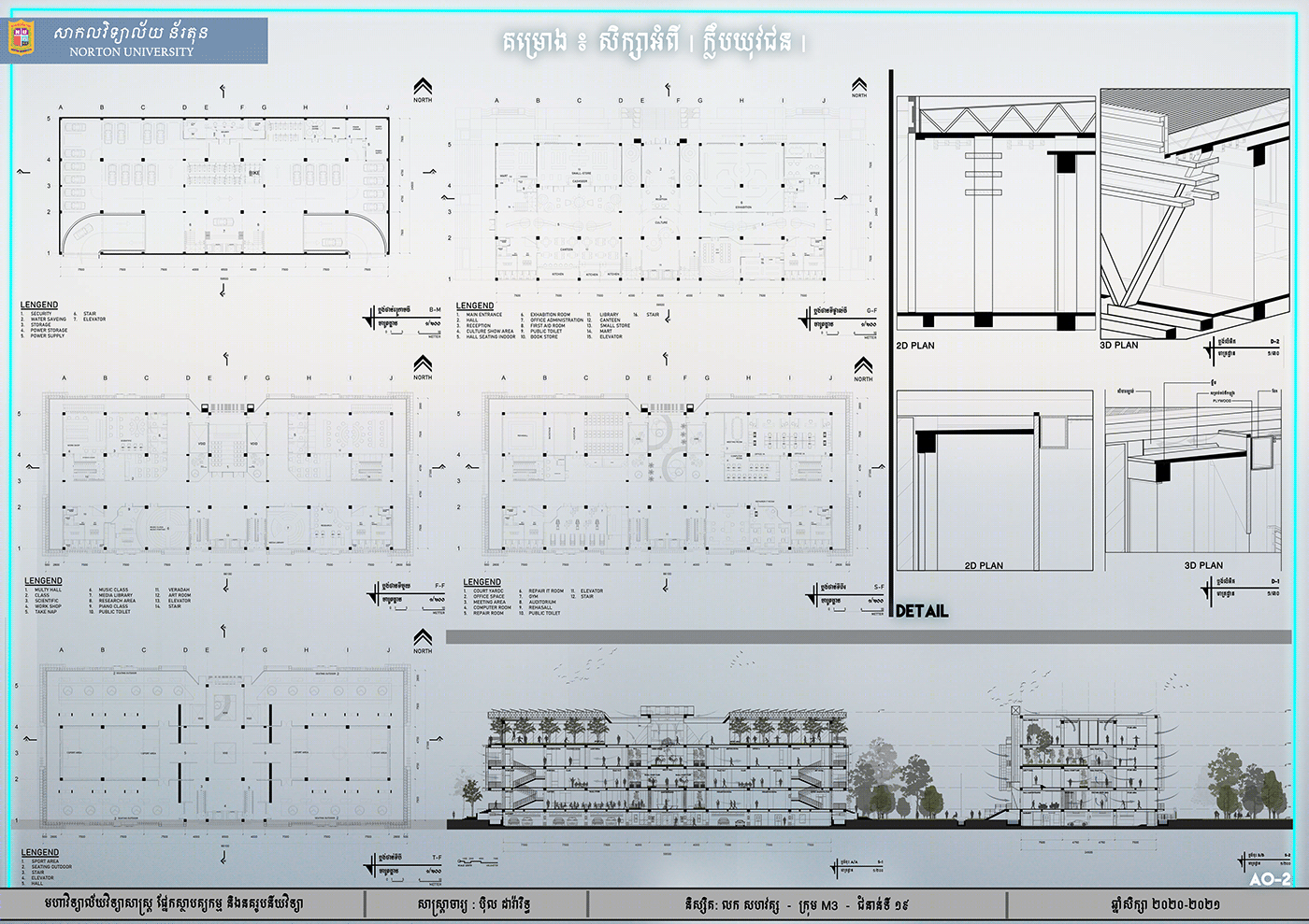 YOUTH-CLUB KAMPONG THOM KHMER ARCHITECTURE-6