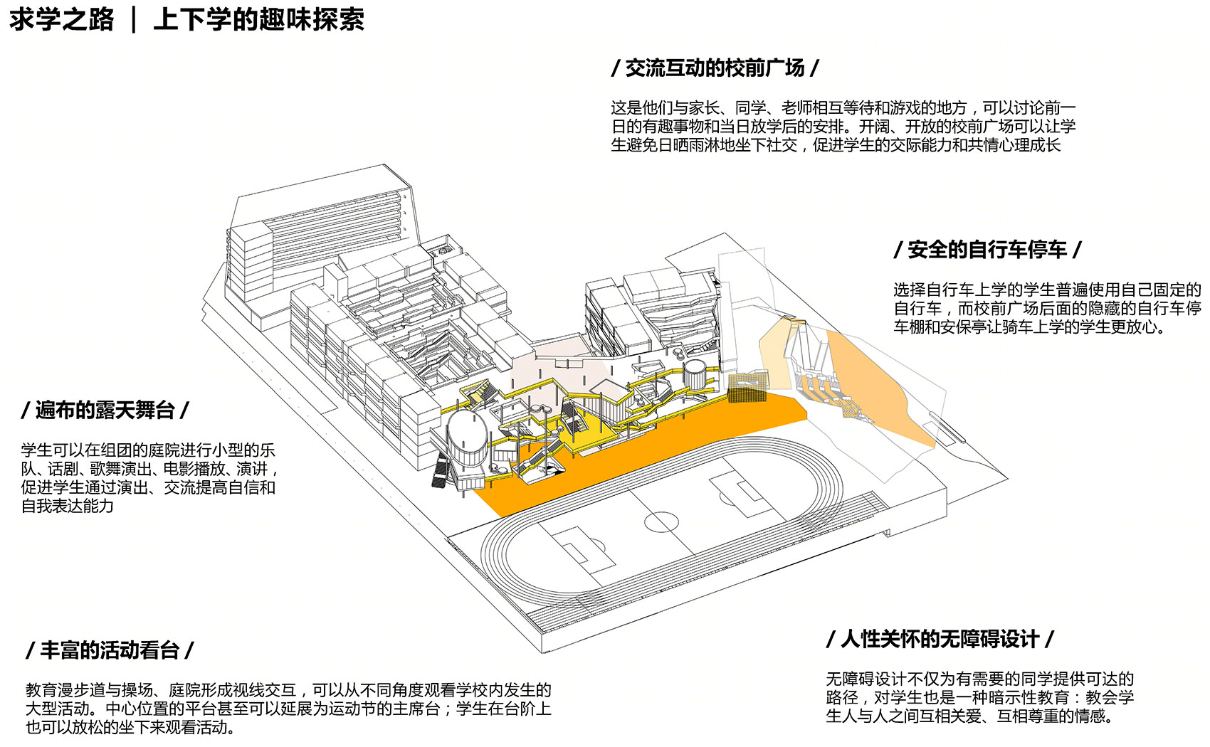 龙华三智学校·“林中学堂” · 未来教育与自然共生的校园设计-41