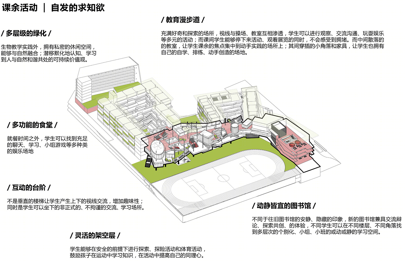 龙华三智学校·“林中学堂” · 未来教育与自然共生的校园设计-43