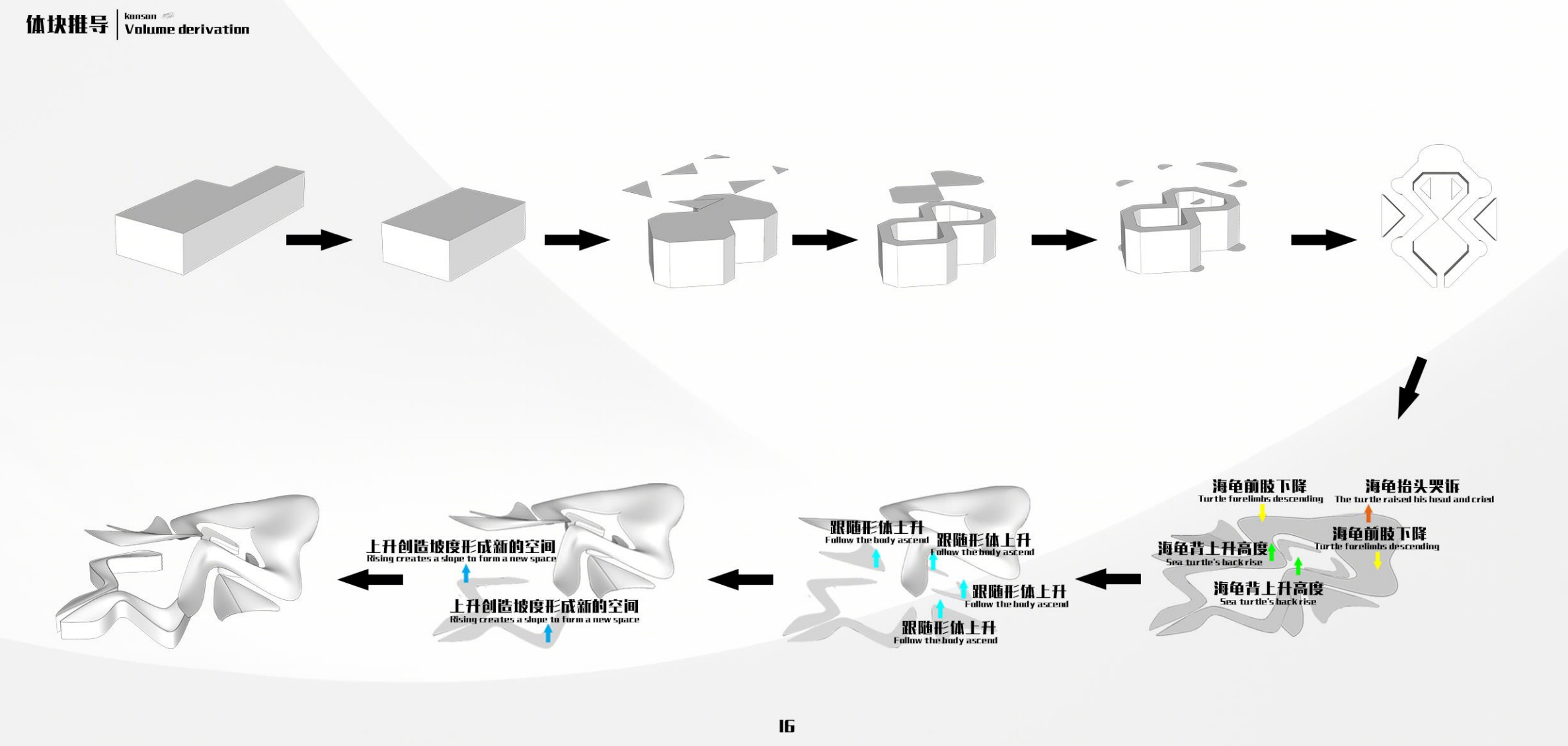 游影诉说·海洋博物馆方案设计丨CHS ARCHITECTURE-19