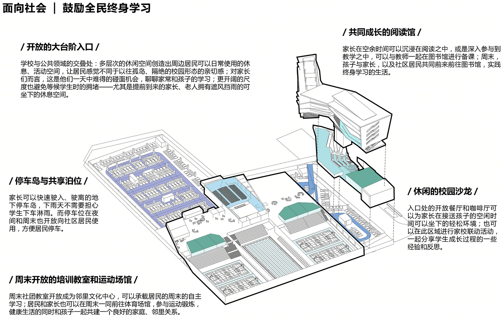 龙华三智学校·“林中学堂” · 未来教育与自然共生的校园设计-44