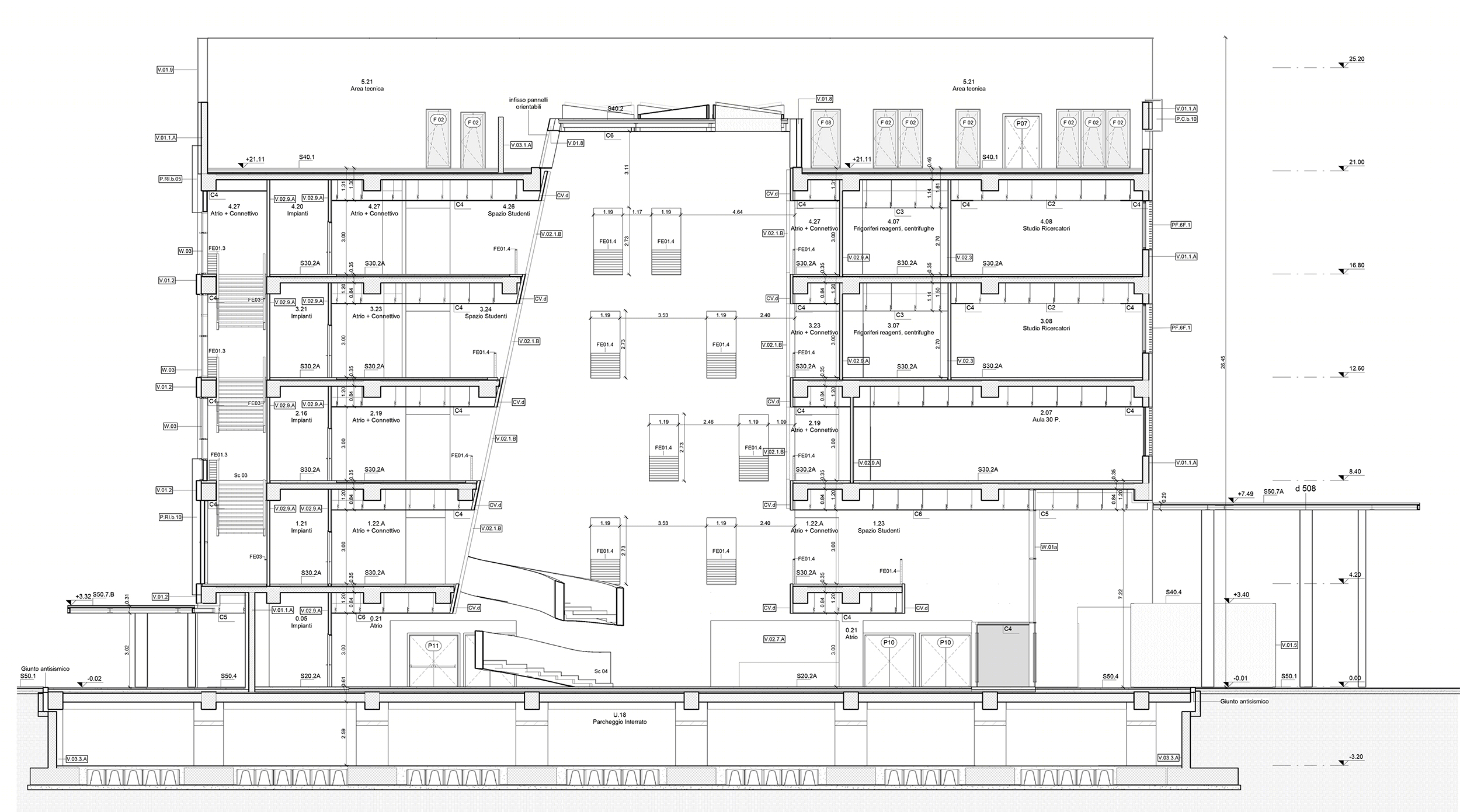 罗马大学“智慧”医学与心理学新学院-27