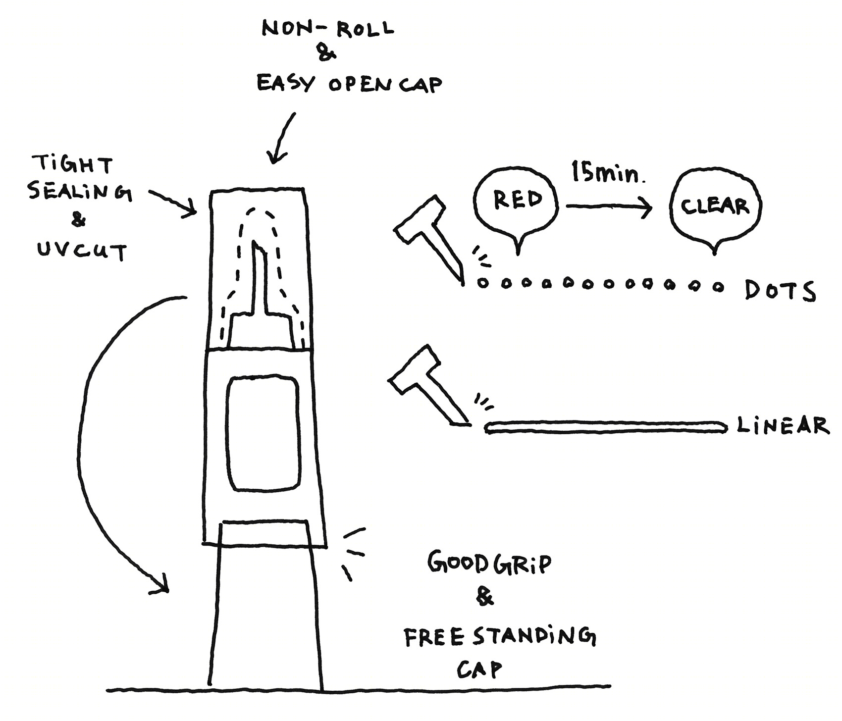 GLOO 系列-4