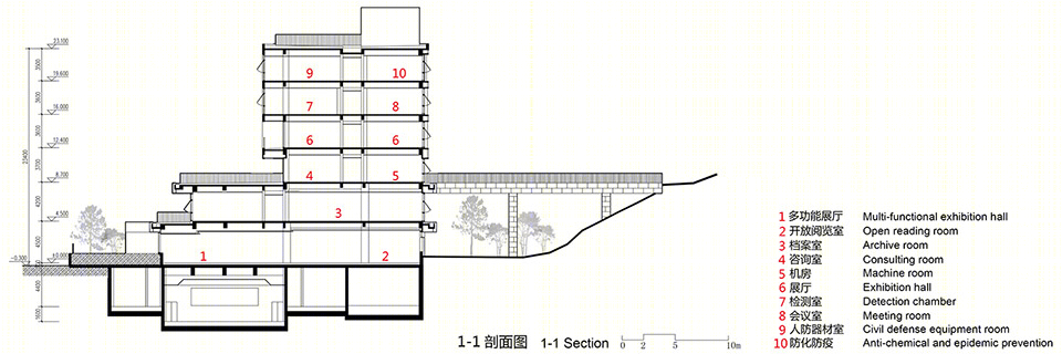 开化县1101工程及城市档案馆丨中国衢州-74