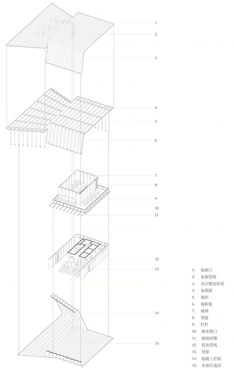 中石化一号加油站改造丨中国上海丨同济大学建筑设计研究院（集团）有限公司原作设计工作室-40