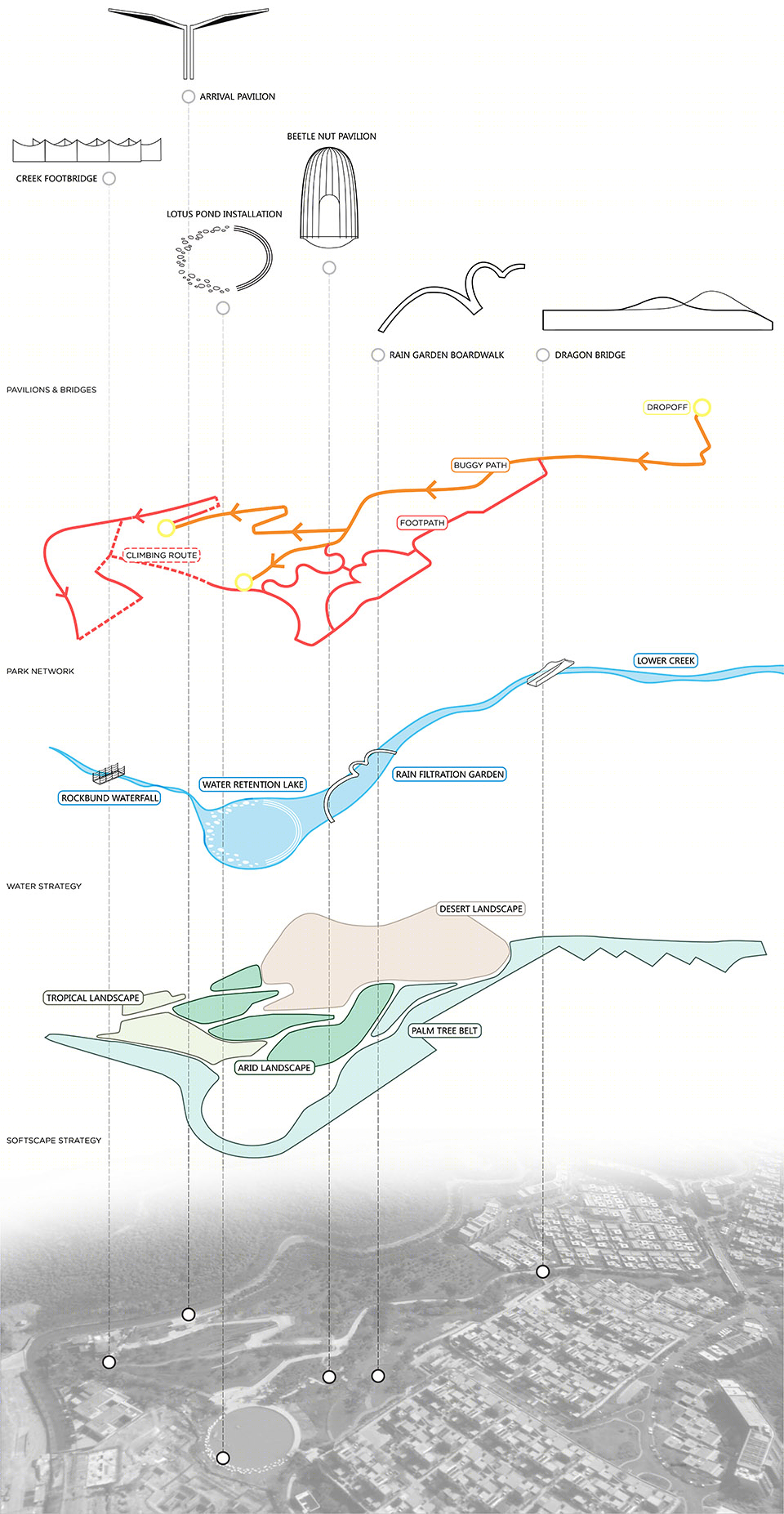 万科森林湿地公园-46