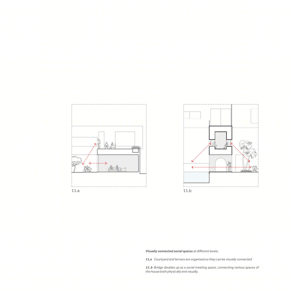特尼恩住宅 | 现代简约风格的人居环境-34