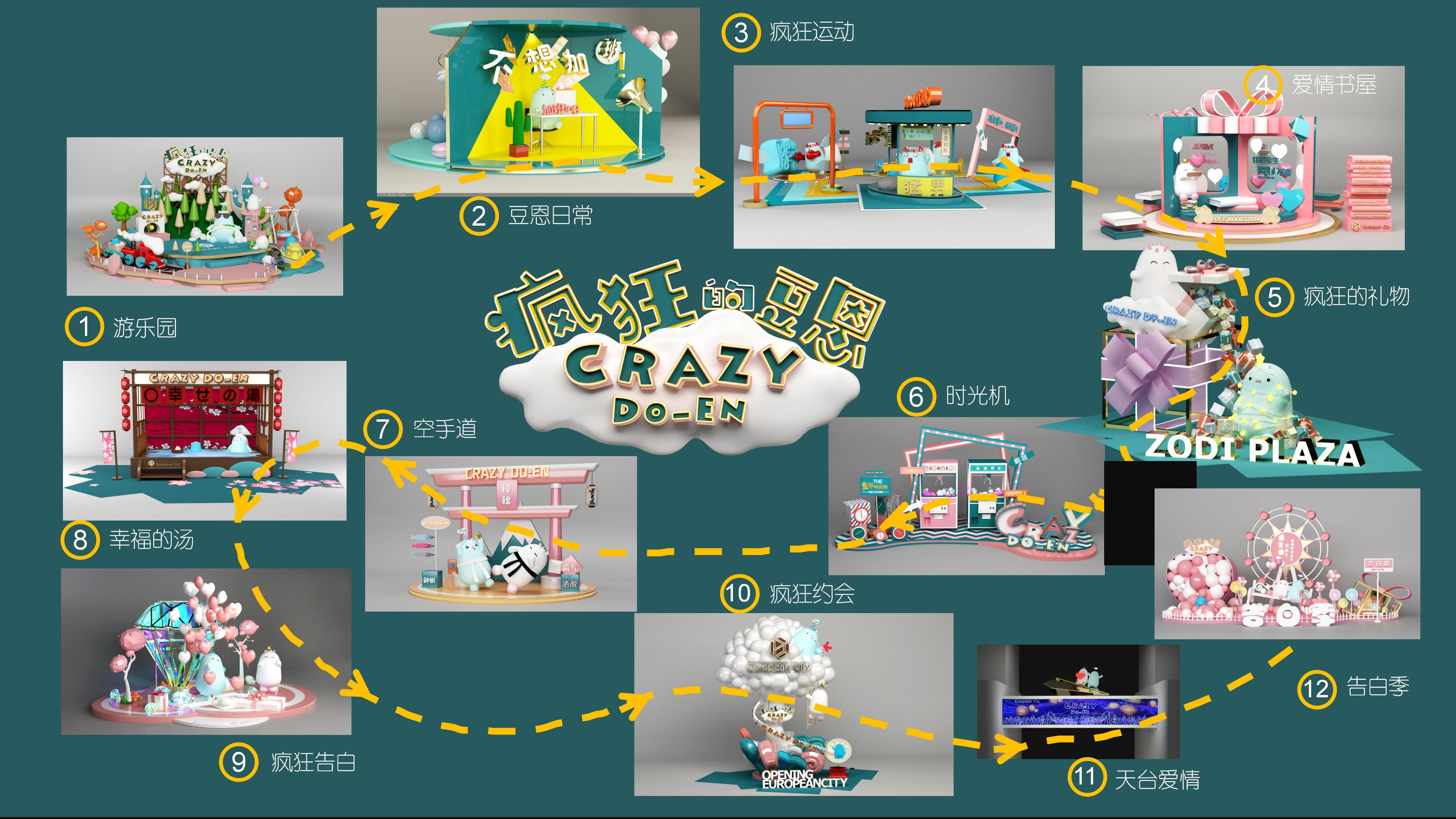 CRAZY DO·EN IP 开业美陈-5