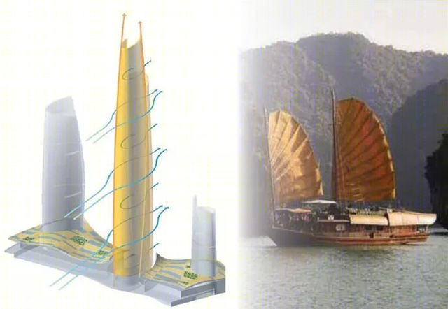 重庆陆海国际中心丨中国重庆丨美国 KPF 建筑师事务所-15