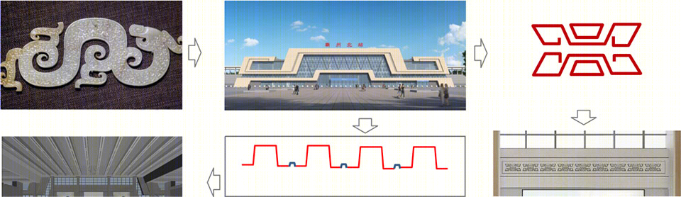 京雄城际铁路固安东站,霸州北站室内设计丨中国河北丨CCDI悉地国际卝智室内设计-46