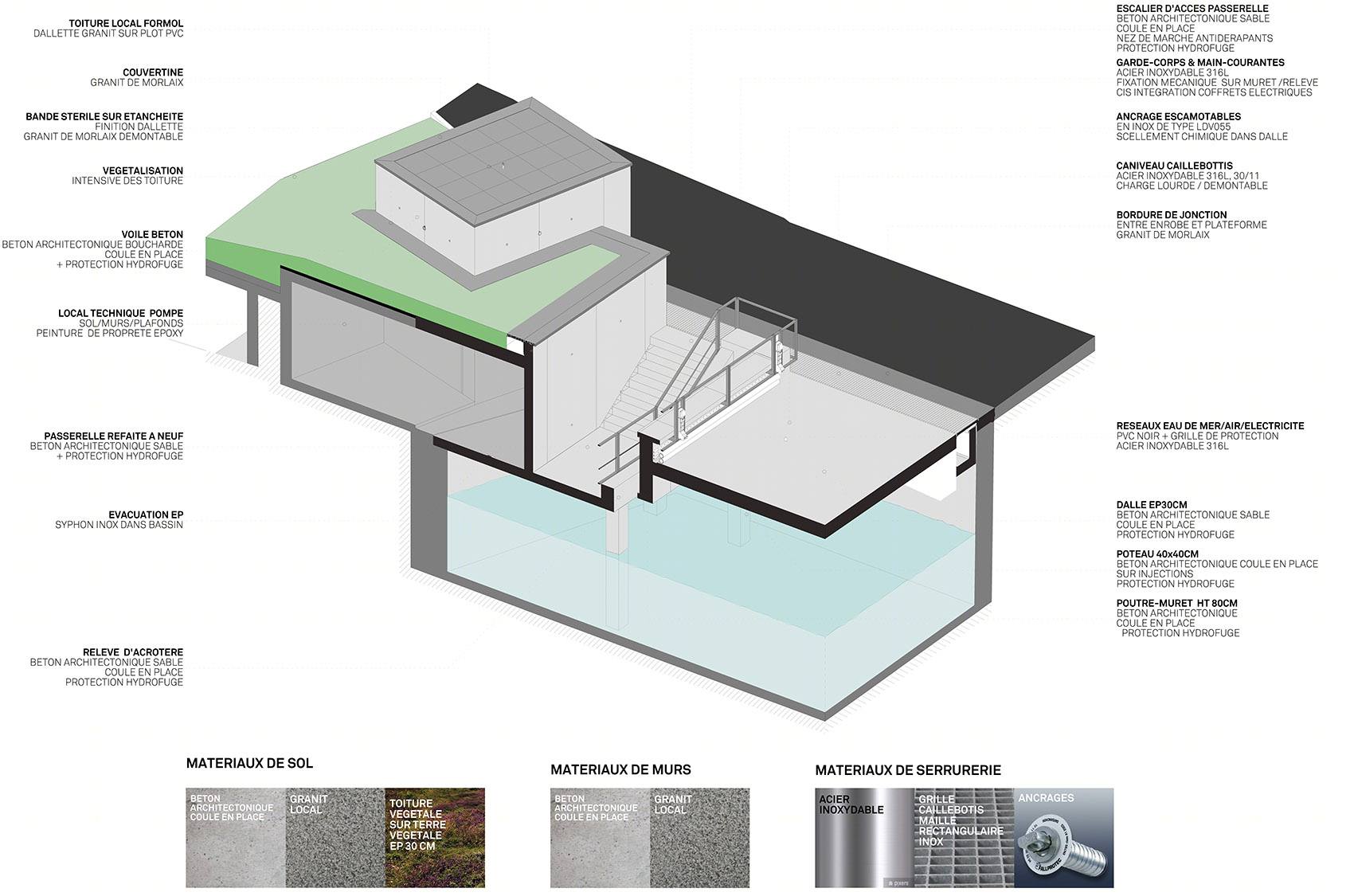 法国罗斯科夫生物研究站丨WIP ARCHITECTURE-29