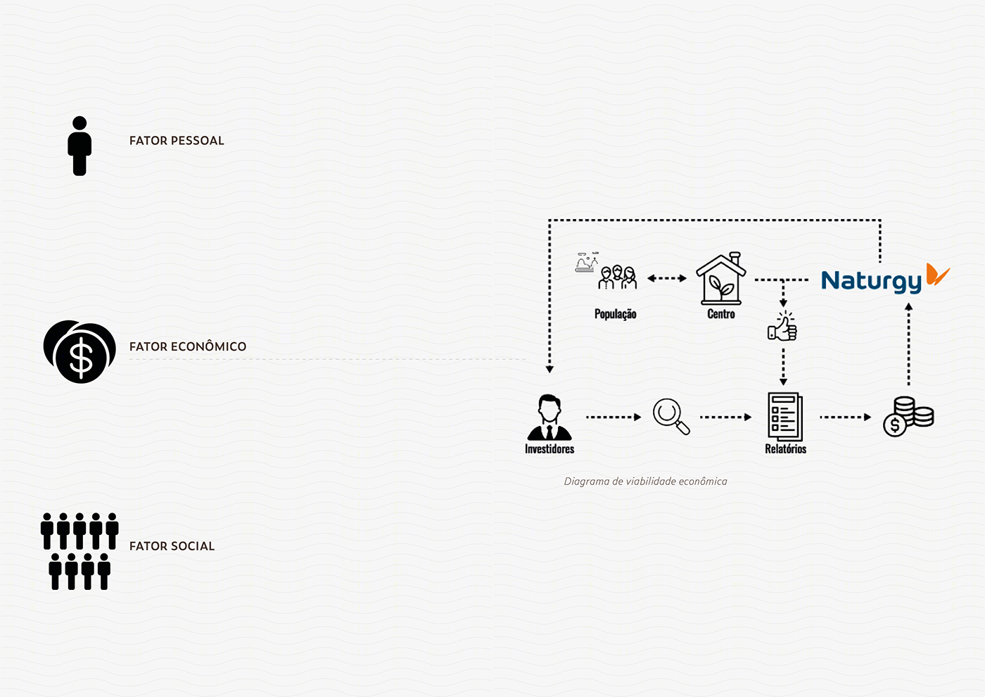 Centro de Sustentabilidade em São Cristóvão-1