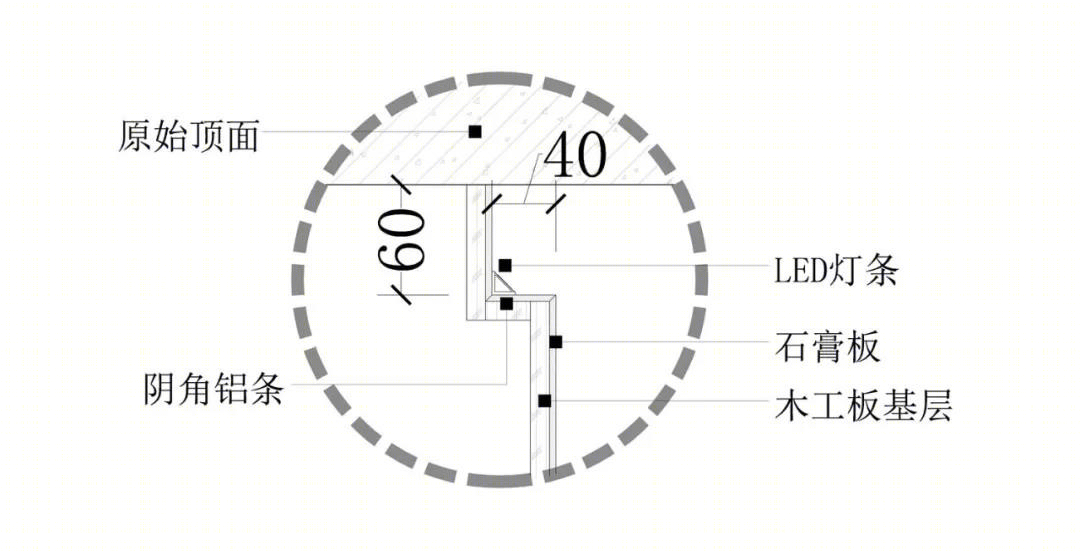 空间魔法师 · 打造百变家居生活-54