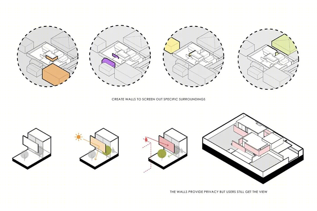 悬浮墙打造私人豪宅视野-1