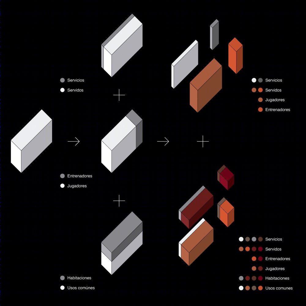 C·A·N·O·B· Jorge B· Griffa 运动员大楼丨阿根廷丨Taller de Arquitectura La Fundación-49