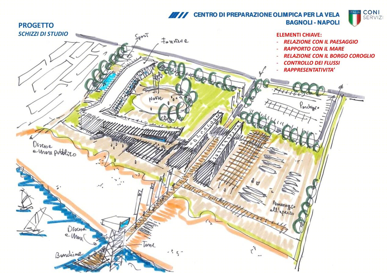 Metaprogetto del Nuovo Centro di Preparazione Olimpica per gli sport del mare-0