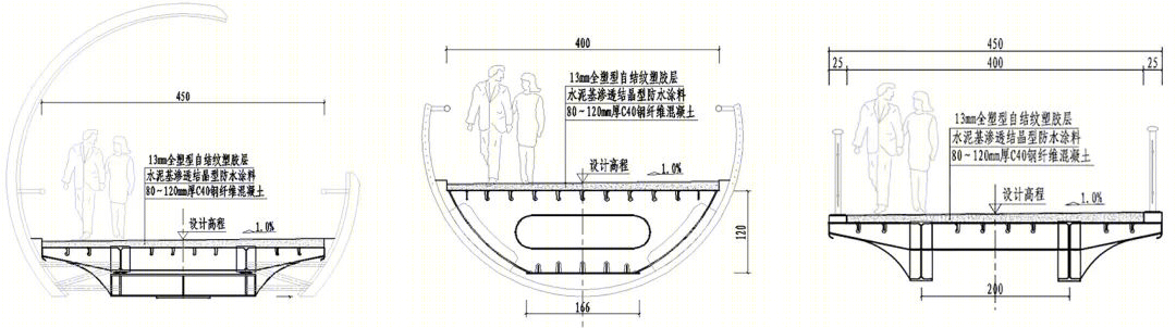 江门市江海区云道项目丨中国江门丨林同棪国际工程咨询(中国)有限公司-36