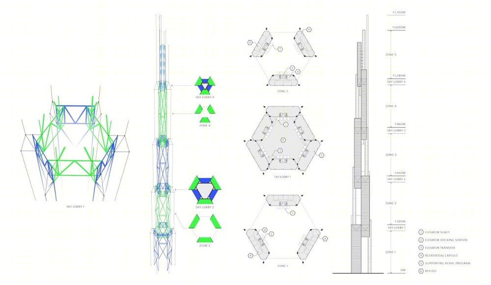 东京湾Kohn Pedersen Fox + Leslie E. Robertson's Next Tokyo 2045 Masterplan...-10