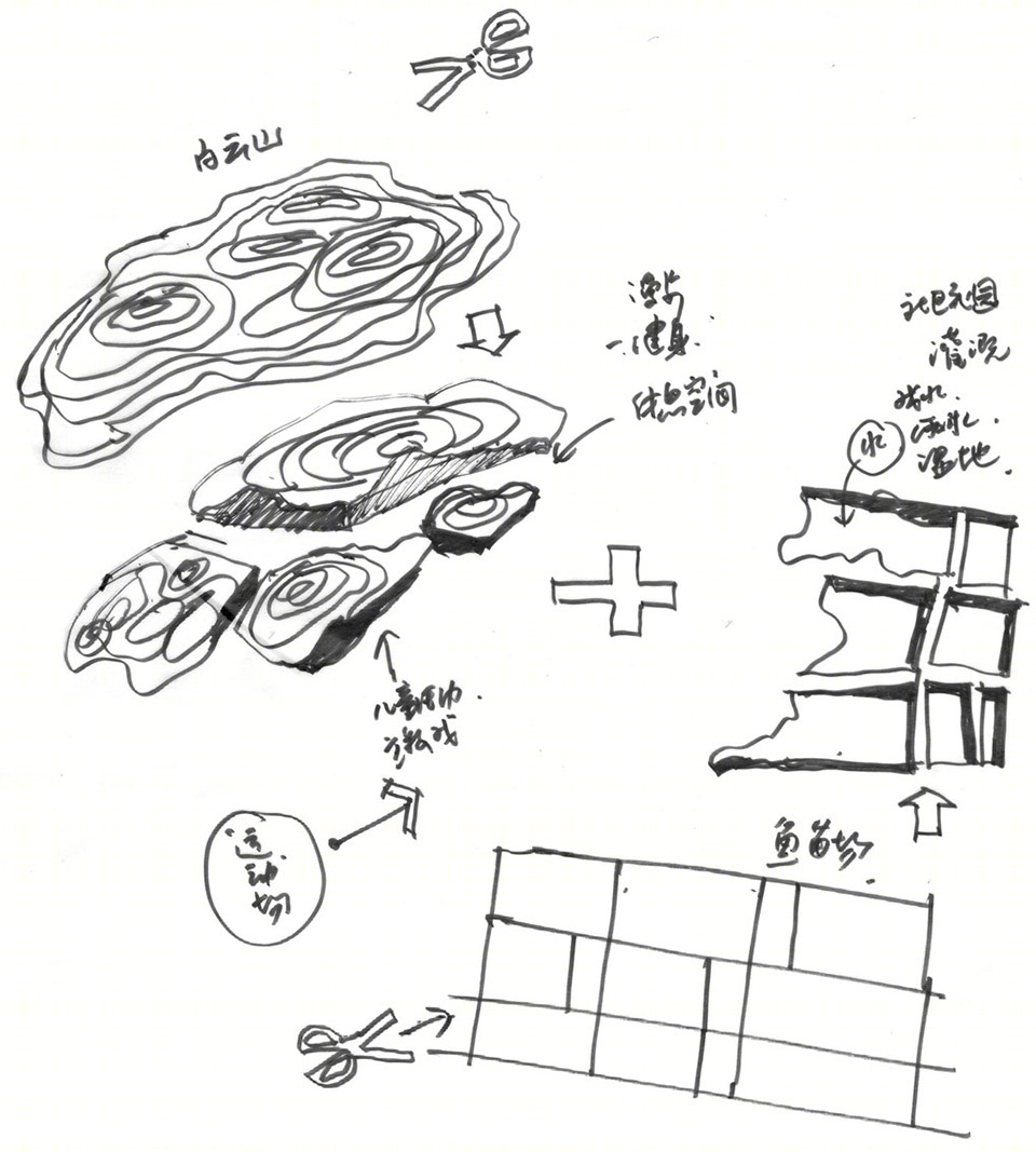 广州大鱼公园-12