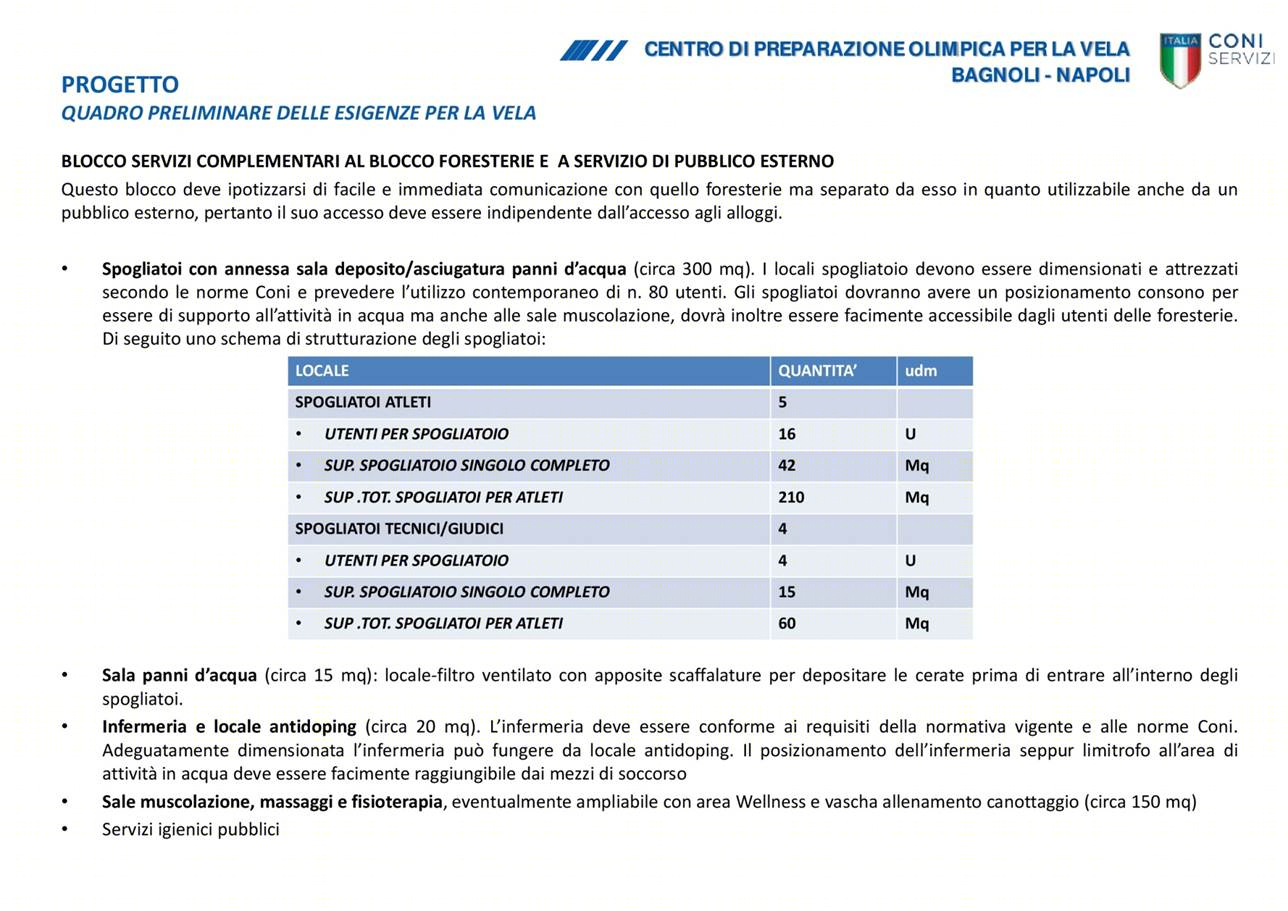 Metaprogetto del Nuovo Centro di Preparazione Olimpica per gli sport del mare-11