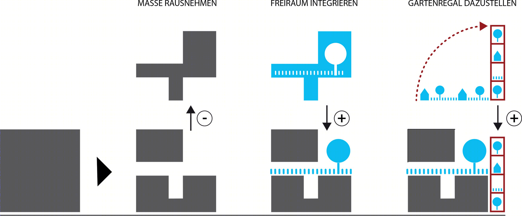 表演性遮阳板-10
