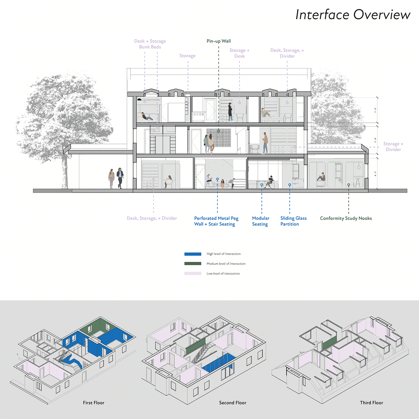 St. Albert's Hall // Fall 2021-9