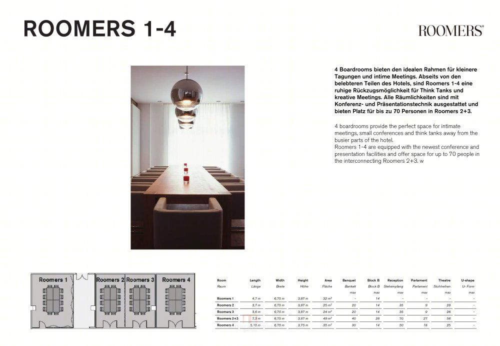 慕尼黑 Roomers 酒店-14