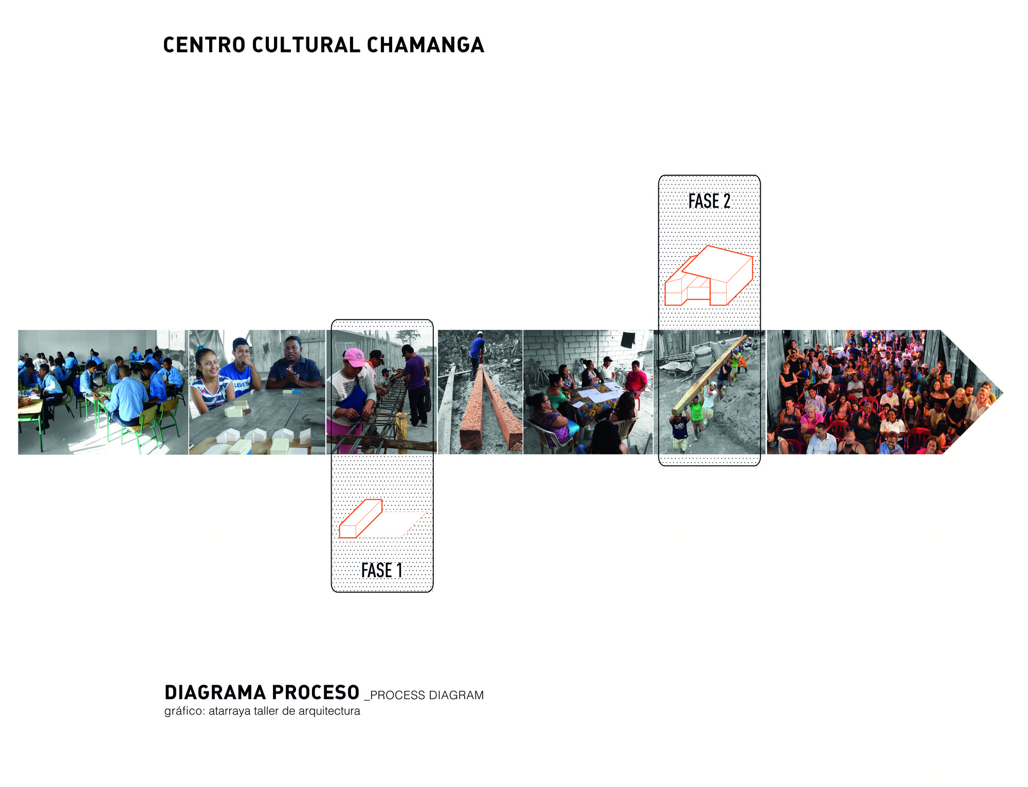 厄瓜多尔 Chamanga 文化中心-32