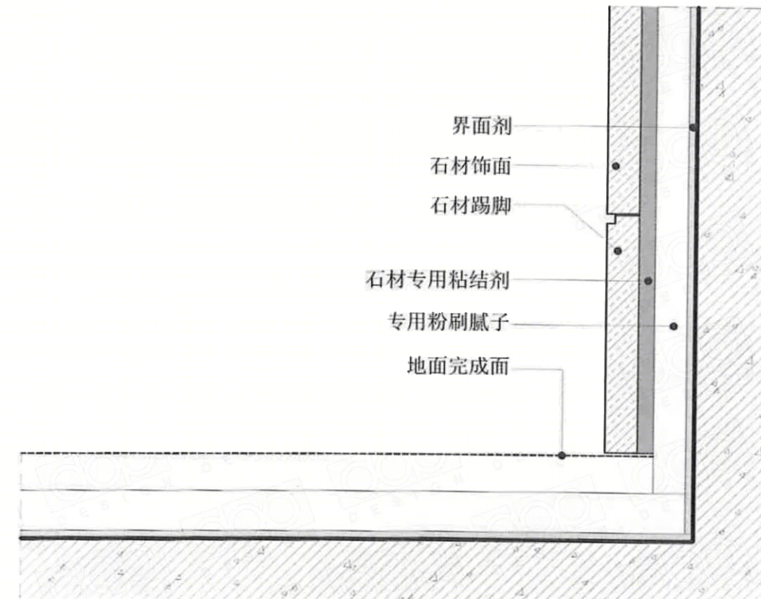 踢脚线设计-36