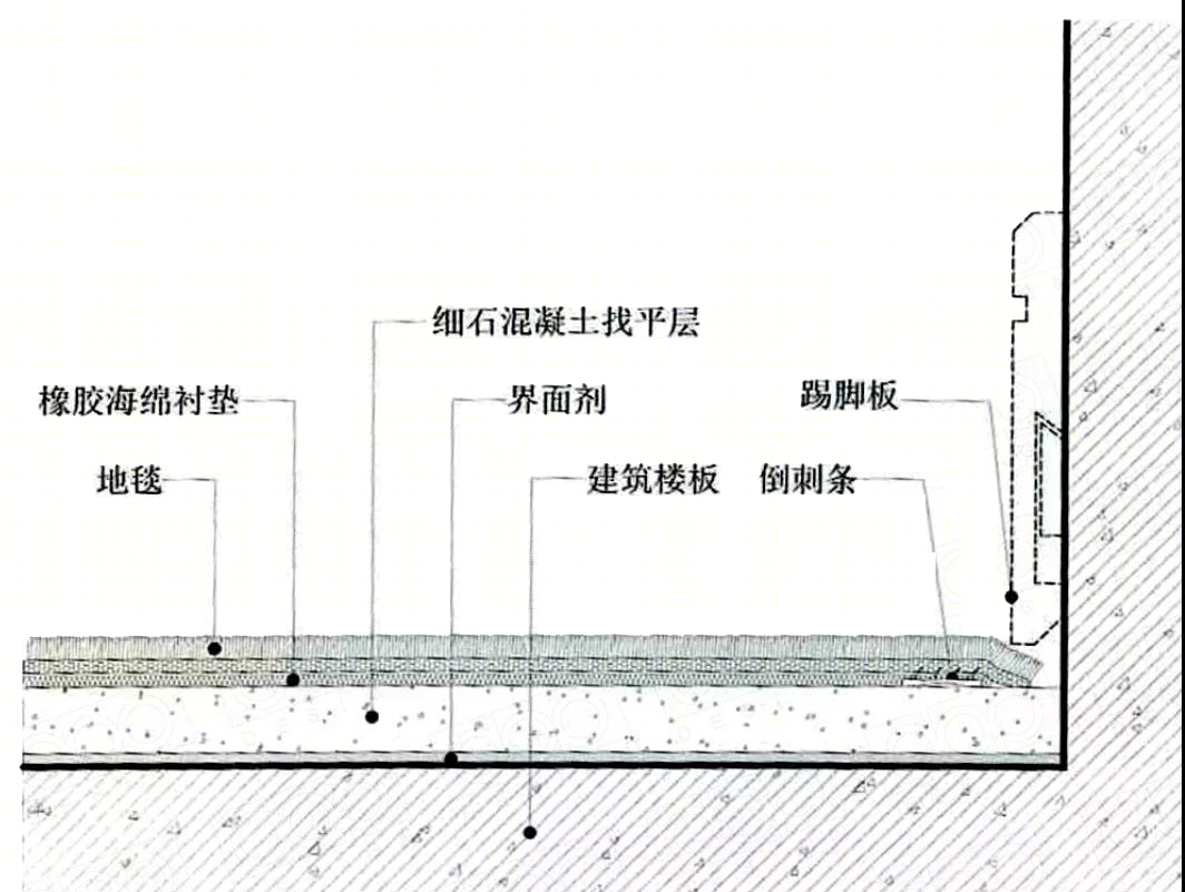 踢脚线设计-38