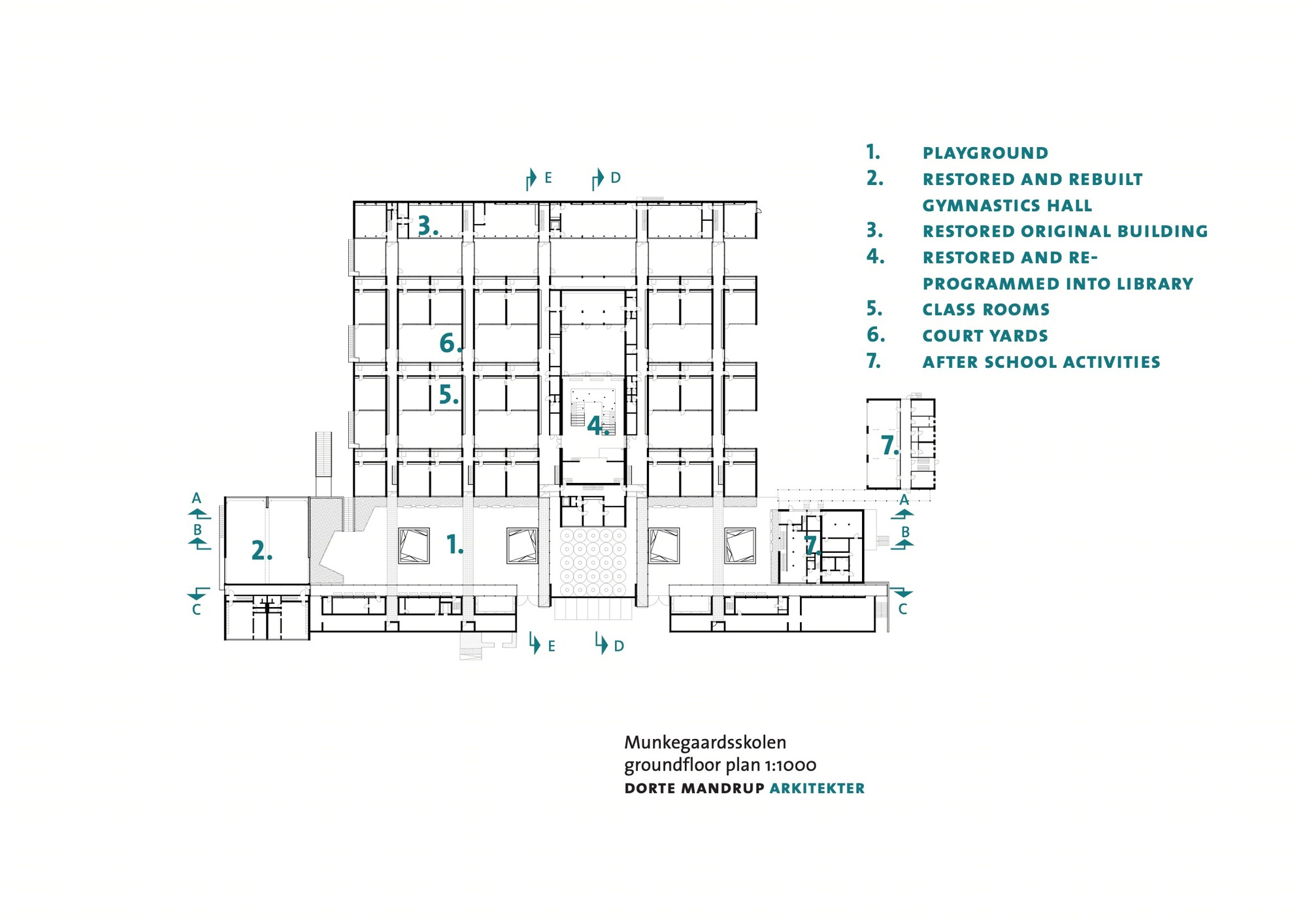 Munkegaard 学校-37