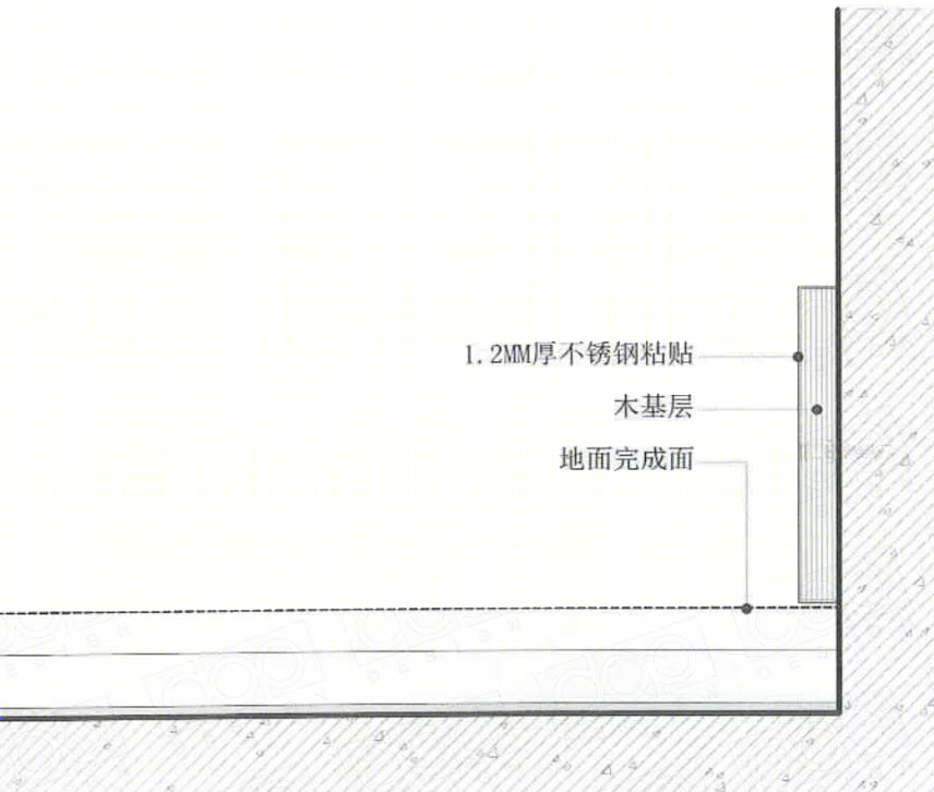 踢脚线设计-40