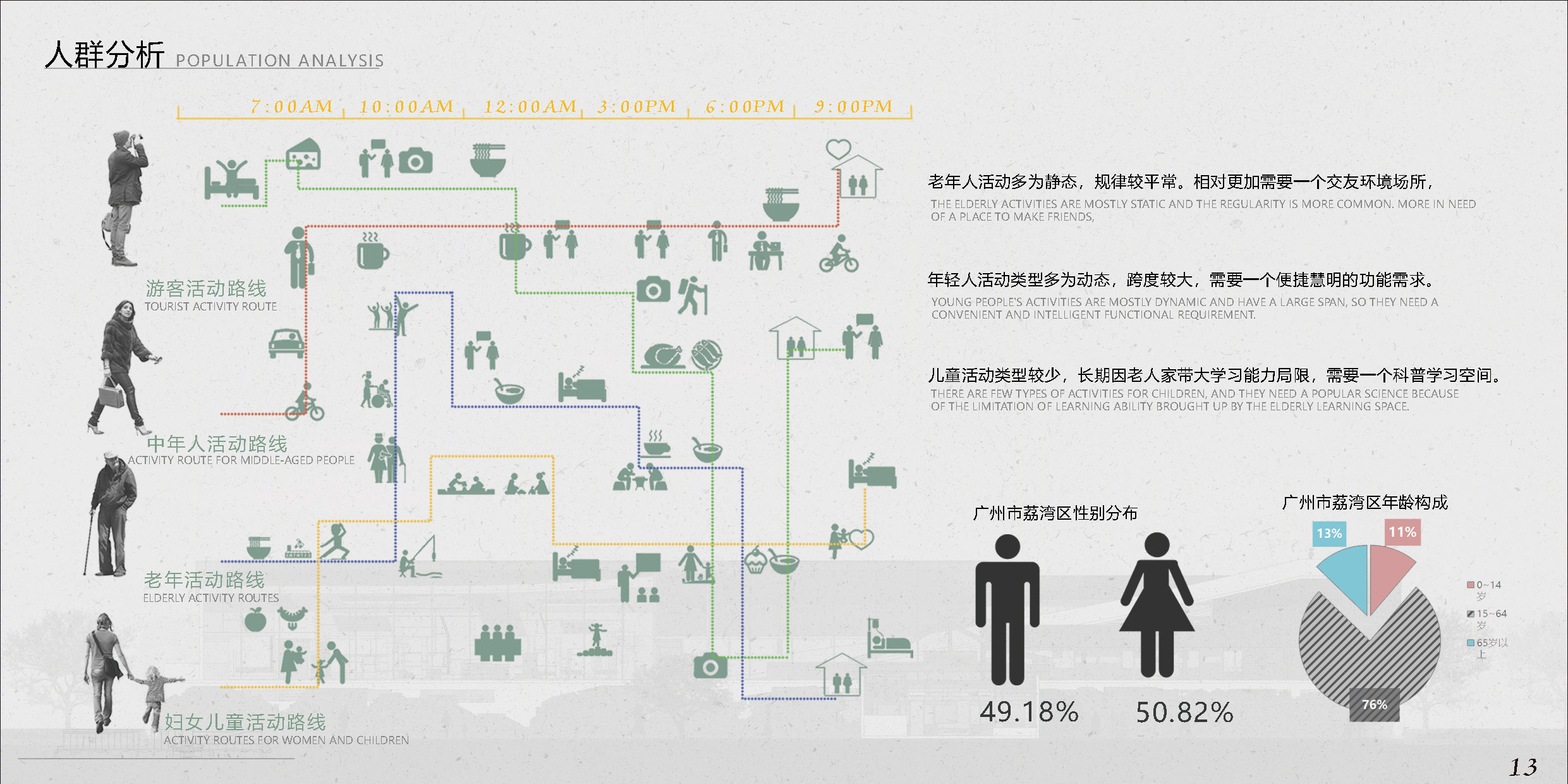 寻味农贸市场空间改造方案设计丨设计研社&超前设计-17