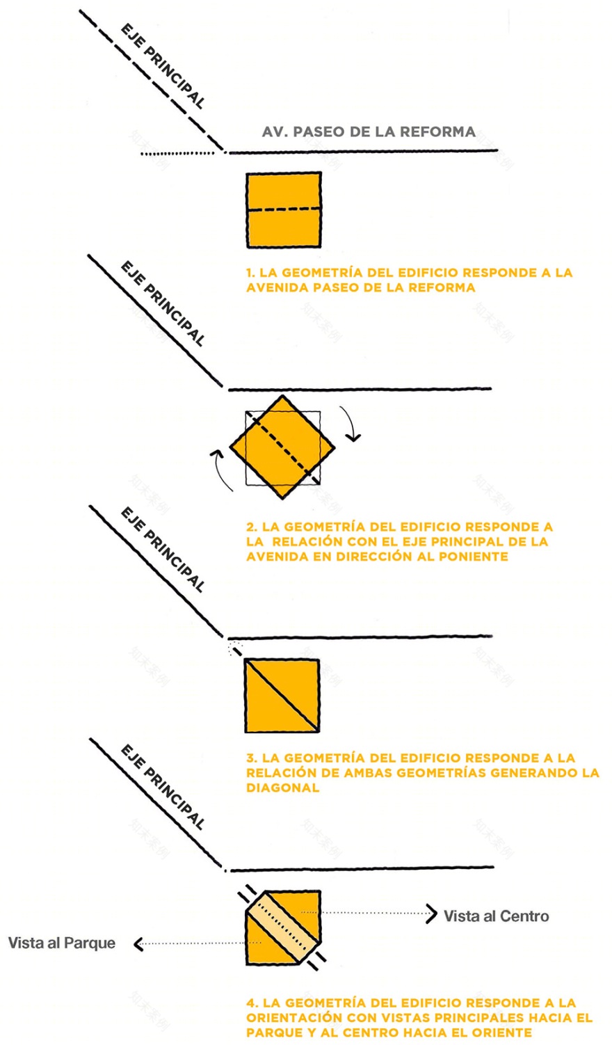 BBVA Bancomer银行新总部大楼-32